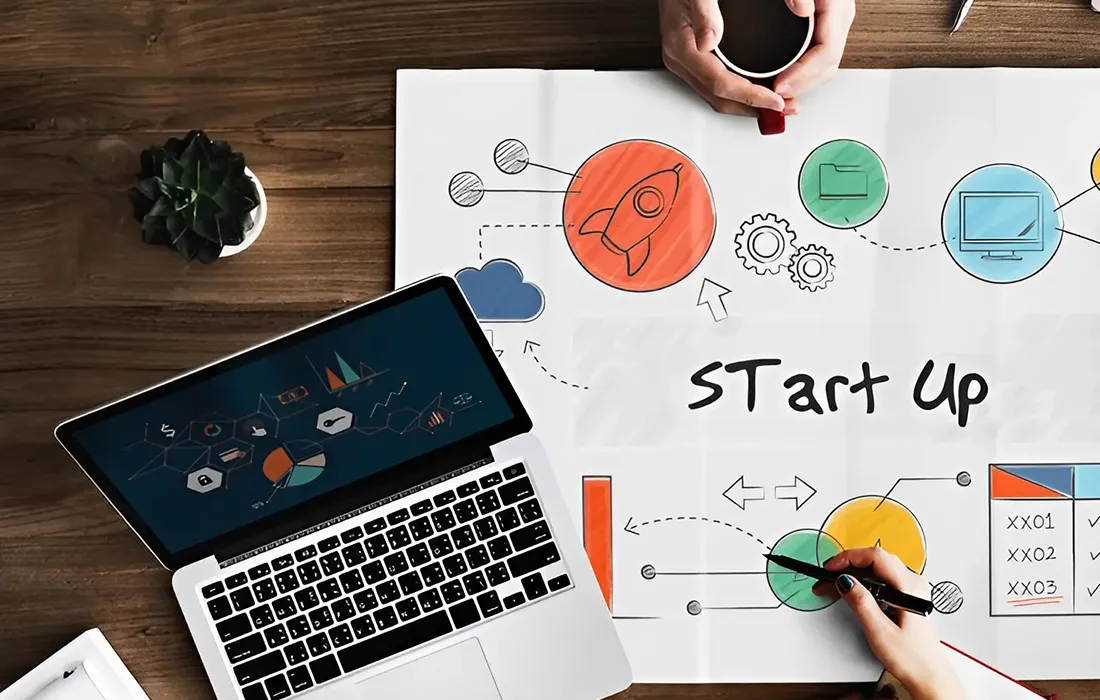 Starting Business in UAE