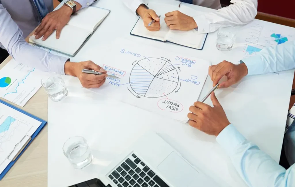 The Role of MoA in Defining Business Objectives and Structure in the UAE